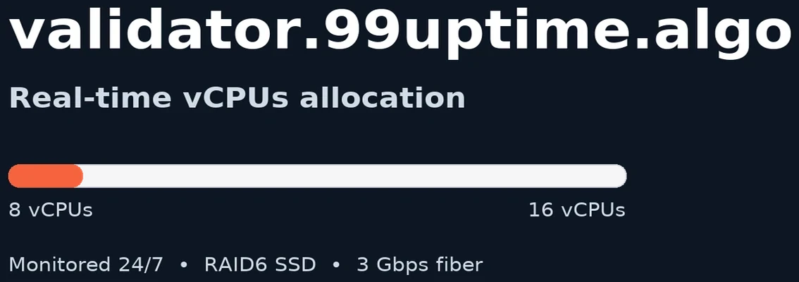 go99uptime — Valar Algorand Delegated Staking